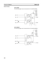 Preview for 261 page of Omron C200HW-SRM21-V1
CS1W-SRM21 Operation Manual