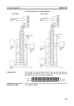 Preview for 264 page of Omron C200HW-SRM21-V1
CS1W-SRM21 Operation Manual