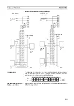 Предварительный просмотр 264 страницы Omron C200HW-SRM21-V1
CS1W-SRM21 Operation Manual