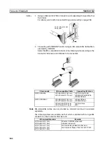 Предварительный просмотр 265 страницы Omron C200HW-SRM21-V1
CS1W-SRM21 Operation Manual