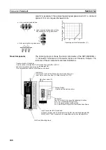 Предварительный просмотр 269 страницы Omron C200HW-SRM21-V1
CS1W-SRM21 Operation Manual