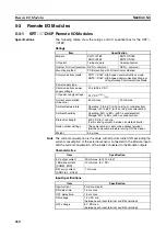 Preview for 281 page of Omron C200HW-SRM21-V1
CS1W-SRM21 Operation Manual