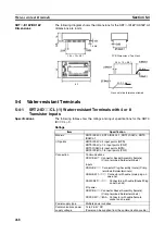 Preview for 289 page of Omron C200HW-SRM21-V1
CS1W-SRM21 Operation Manual