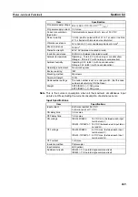 Preview for 290 page of Omron C200HW-SRM21-V1
CS1W-SRM21 Operation Manual