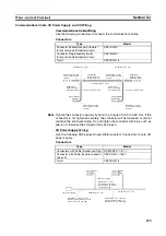 Предварительный просмотр 296 страницы Omron C200HW-SRM21-V1
CS1W-SRM21 Operation Manual