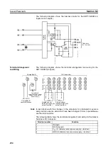 Preview for 313 page of Omron C200HW-SRM21-V1
CS1W-SRM21 Operation Manual