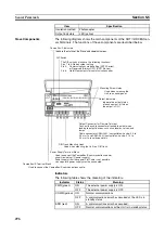 Preview for 317 page of Omron C200HW-SRM21-V1
CS1W-SRM21 Operation Manual