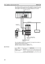 Preview for 323 page of Omron C200HW-SRM21-V1
CS1W-SRM21 Operation Manual