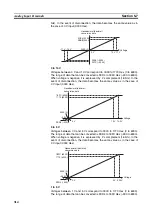 Preview for 335 page of Omron C200HW-SRM21-V1
CS1W-SRM21 Operation Manual