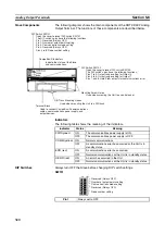 Предварительный просмотр 341 страницы Omron C200HW-SRM21-V1
CS1W-SRM21 Operation Manual