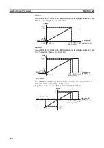 Preview for 345 page of Omron C200HW-SRM21-V1
CS1W-SRM21 Operation Manual