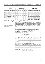 Preview for 378 page of Omron C200HW-SRM21-V1
CS1W-SRM21 Operation Manual