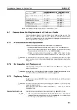 Preview for 406 page of Omron C200HW-SRM21-V1
CS1W-SRM21 Operation Manual