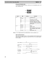 Preview for 53 page of Omron C200HW Operation Manual