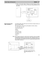 Предварительный просмотр 110 страницы Omron C200HW Operation Manual