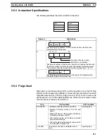 Предварительный просмотр 124 страницы Omron C200HW Operation Manual