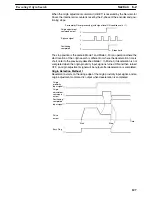 Preview for 139 page of Omron C200HW Operation Manual