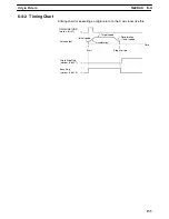 Предварительный просмотр 147 страницы Omron C200HW Operation Manual