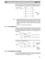 Preview for 161 page of Omron C200HW Operation Manual