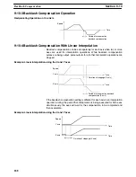 Preview for 197 page of Omron C200HW Operation Manual