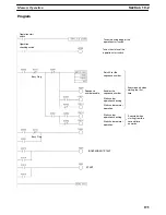 Предварительный просмотр 204 страницы Omron C200HW Operation Manual