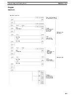 Preview for 232 page of Omron C200HW Operation Manual