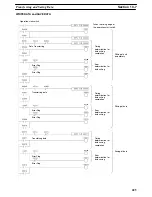 Preview for 234 page of Omron C200HW Operation Manual