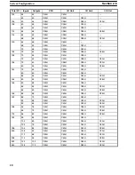 Preview for 27 page of Omron C20H Installation Manual