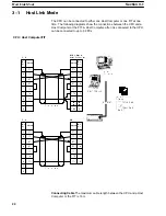 Предварительный просмотр 29 страницы Omron C20H Installation Manual