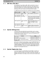 Preview for 35 page of Omron C20H Installation Manual