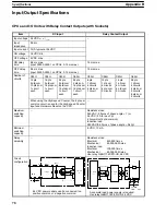 Предварительный просмотр 83 страницы Omron C20H Installation Manual