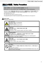 Preview for 6 page of Omron C2UW-L Series User Manual