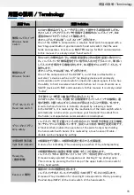 Предварительный просмотр 15 страницы Omron C2UW-L Series User Manual