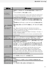 Preview for 16 page of Omron C2UW-L Series User Manual