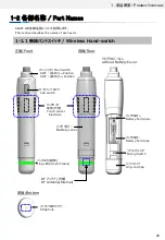 Preview for 20 page of Omron C2UW-L Series User Manual