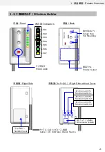 Preview for 21 page of Omron C2UW-L Series User Manual