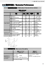 Предварительный просмотр 28 страницы Omron C2UW-L Series User Manual