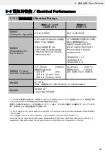 Preview for 29 page of Omron C2UW-L Series User Manual