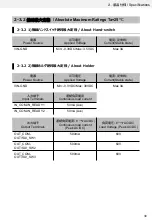 Предварительный просмотр 30 страницы Omron C2UW-L Series User Manual