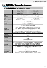 Preview for 32 page of Omron C2UW-L Series User Manual