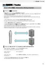 Предварительный просмотр 36 страницы Omron C2UW-L Series User Manual