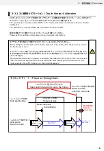 Предварительный просмотр 39 страницы Omron C2UW-L Series User Manual