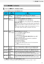 Предварительный просмотр 41 страницы Omron C2UW-L Series User Manual