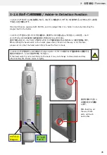 Предварительный просмотр 45 страницы Omron C2UW-L Series User Manual