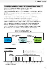 Предварительный просмотр 49 страницы Omron C2UW-L Series User Manual