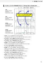 Preview for 53 page of Omron C2UW-L Series User Manual