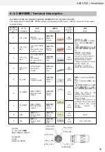 Preview for 59 page of Omron C2UW-L Series User Manual