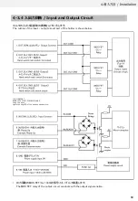 Preview for 60 page of Omron C2UW-L Series User Manual