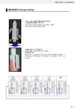 Предварительный просмотр 74 страницы Omron C2UW-L Series User Manual