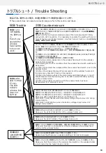 Preview for 83 page of Omron C2UW-L Series User Manual